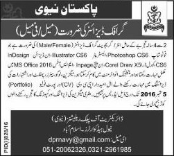 Graphic Designer Jobs in Pakistan Navy August 2016 Islamabad at Naval Headquarters Latest