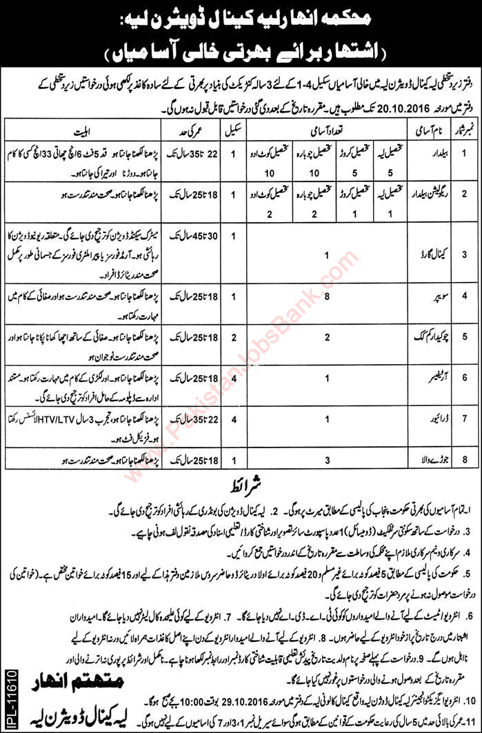 Irrigation Department Layyah Jobs 2016 September Baildar, Sweepers & Others Mehkma Anhar Latest