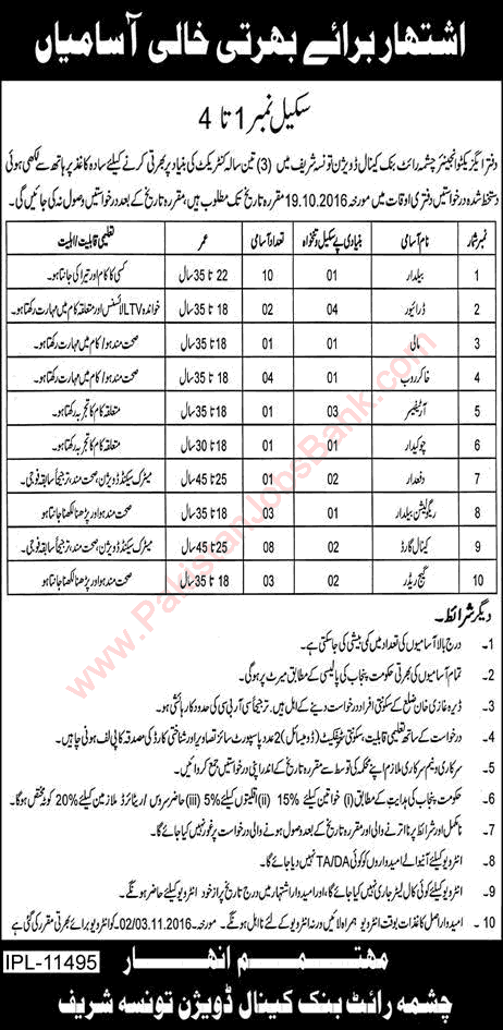 Canal Division Taunsa Sharif Jobs 2016 September Baildar, Canal Guards , Gauge Readers & Others Latest