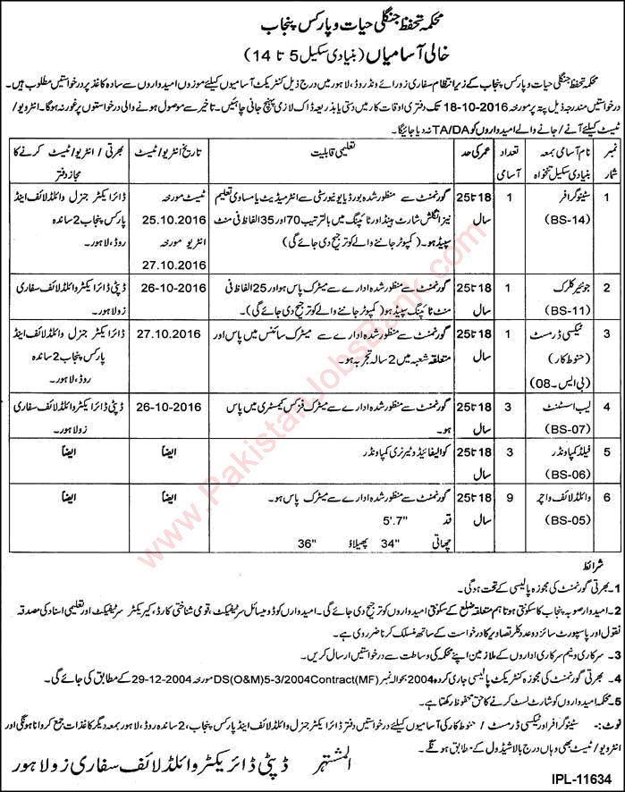 Wildlife Department Punjab Jobs September 2016 Wildlife Watchers, Field Compounders & Others Latest