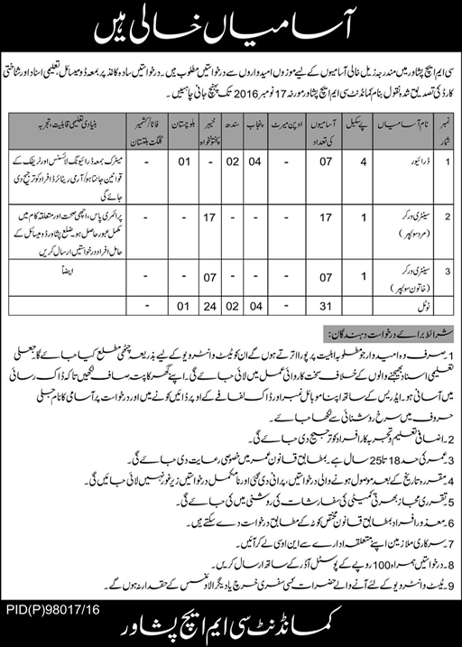 CMH Peshawar Jobs 2016 October / November Sanitary Workers & Drivers Combined Military Hospital Latest