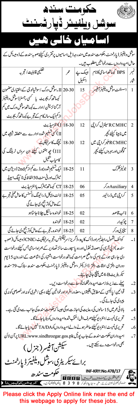 Social Welfare Department Sindh Jobs 2017 Apply Online Clerks, Social Welfare Officer & Others Latest