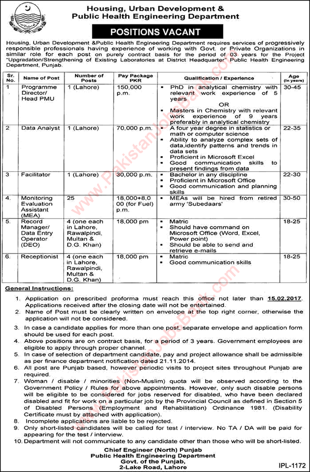 Public Health Engineering Department Punjab Jobs 2017 February Monitoring Evaluation Assistants & Others Latest