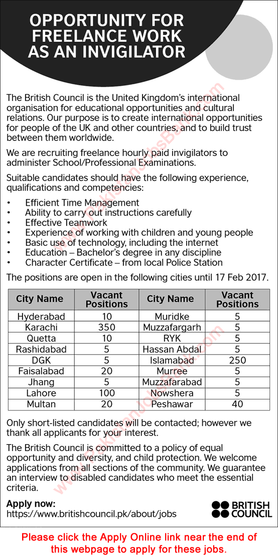 Invigilator Jobs in British Council Pakistan 2017 February Apply Online for Freelance Work Latest