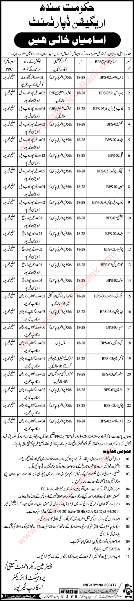 Irrigation Department Sindh Jobs 2017 February Khairpur Chowkidar, Baildar, Naib Qasid & Others Latest
