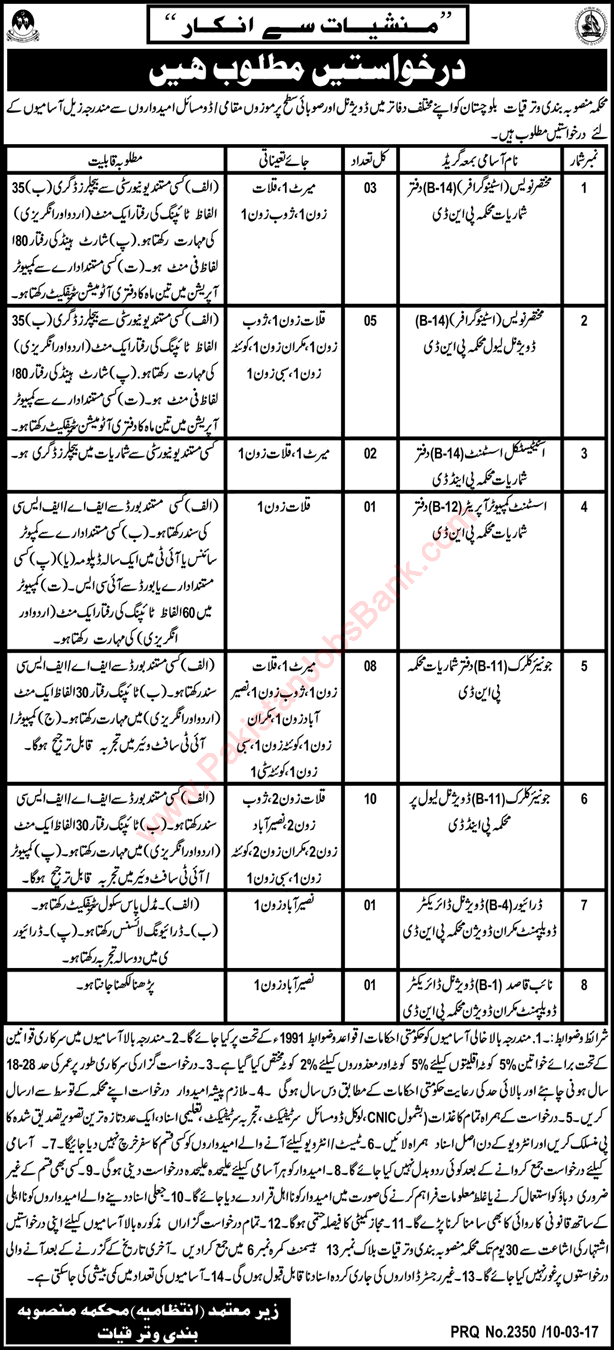 Planning and Development Department Balochistan Jobs 2017 March Stenographers, Clerks & Others Latest
