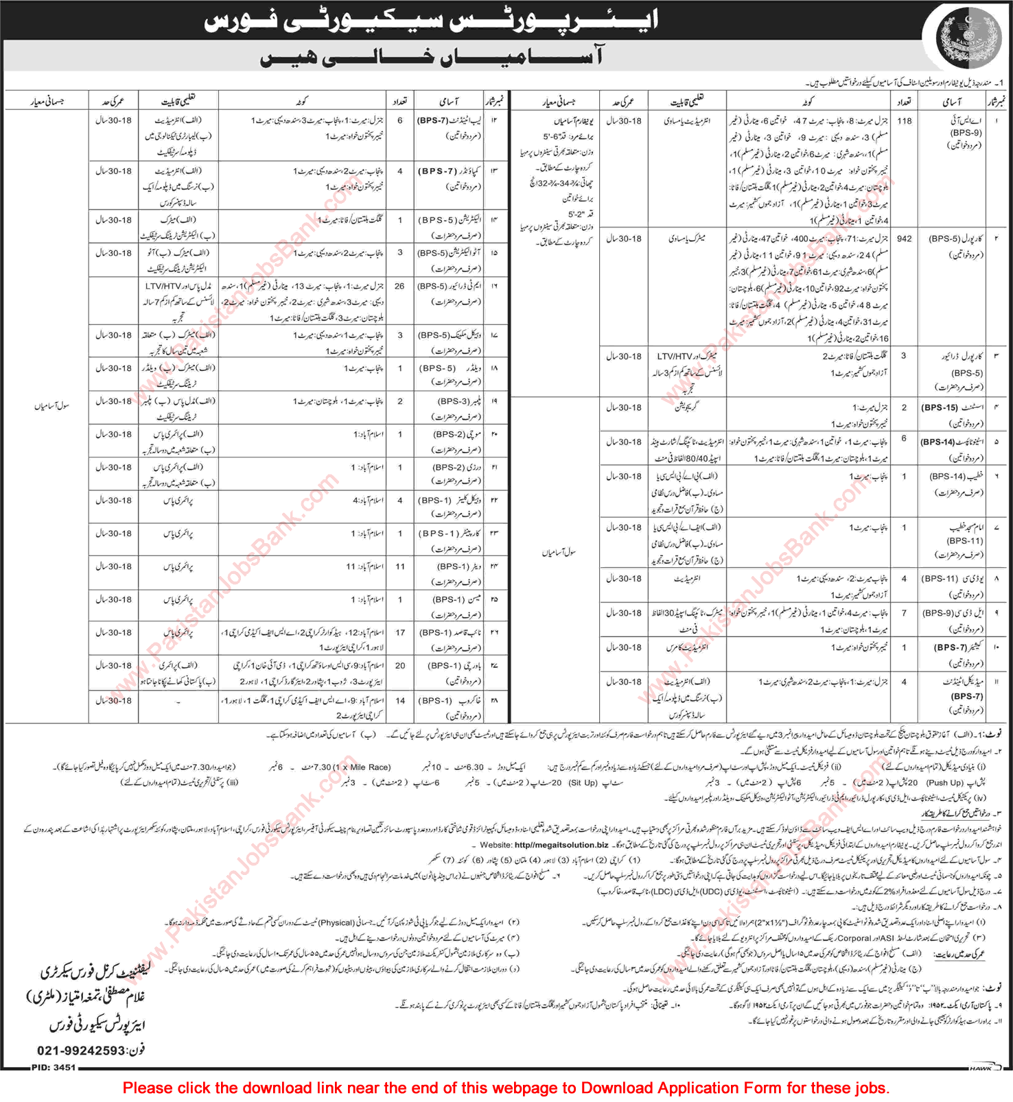 Airport Security Force Jobs 2017 March ASF Application Form Corporals, ASI & Others Latest / New