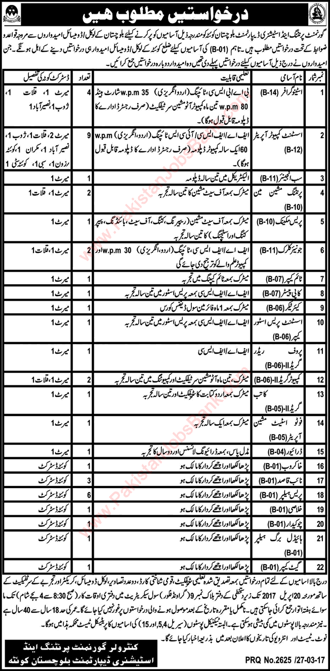 Printing and Stationery Department Balochistan Jobs 2017 March / April Computer Operators, Stenographers & Others Latest