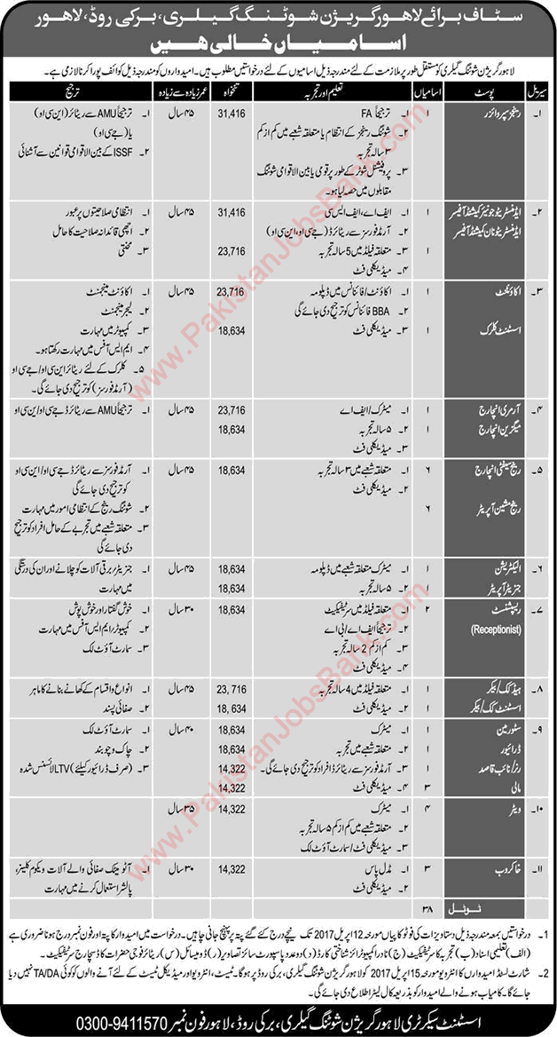 Lahore Garrison Shooting Gallery Jobs 2017 April Range Safety Incharge, Machine Operators & Others Latest