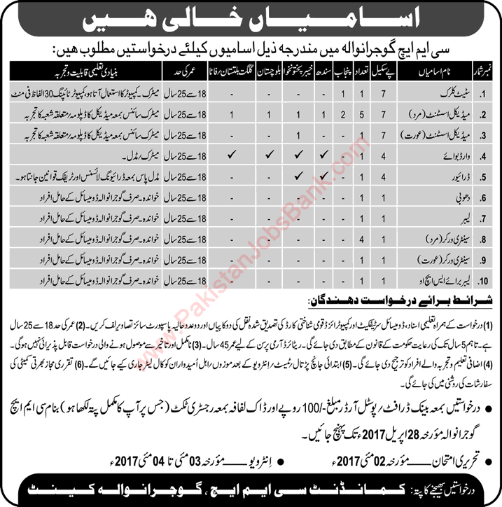 CMH Gujranwala Jobs 2017 April Medical Assistants, Sanitary Workers & Others Latest