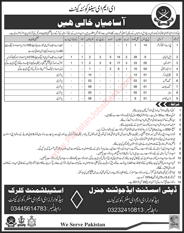 Headquarters EME Center Quetta Jobs 2017 May Pakistan Army Storemen, Clerks, Drivers & Others Latest