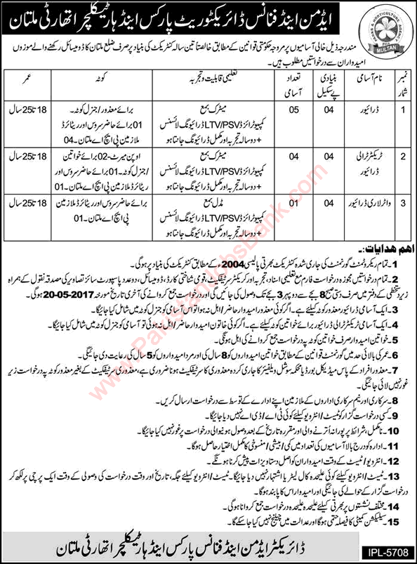 Driver Jobs in Parks and Horticulture Authority Multan 2017 May PHA Latest