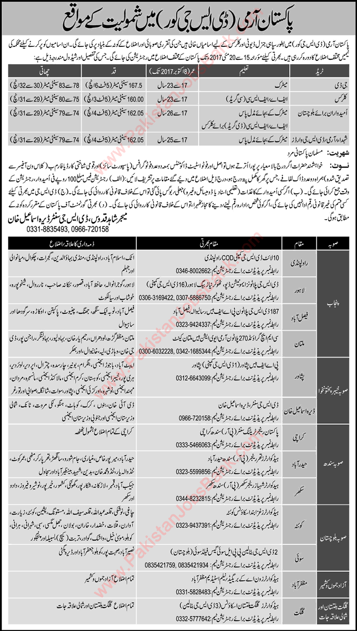 Pakistan Army Jobs May 2017 DSG Corps (Core) Join as Sipahi General Duty & Clerks Latest