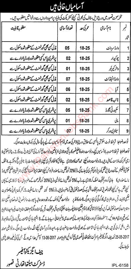 Health Department Kasur Jobs May 2017 Ward Attendants / Servants, Security Guards & Others Latest