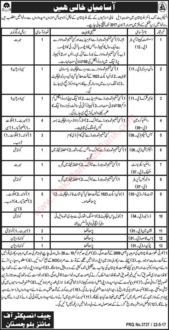Inspectorate of Mines Balochistan Jobs 2017 May Rescue Crewman, Shot Firer, SES Inspectors & Others Latest