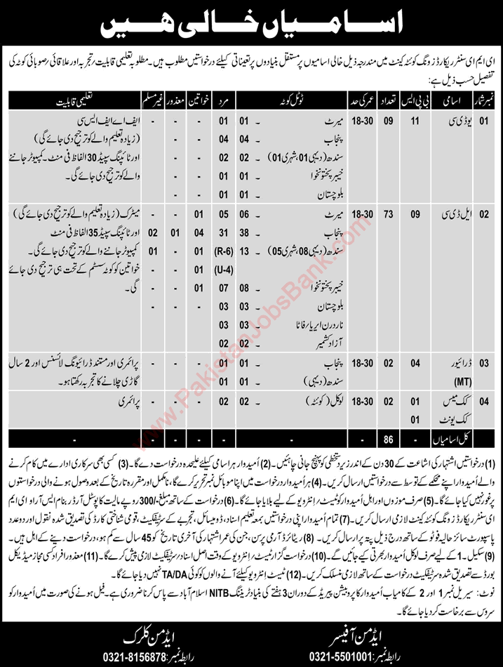 EME Center Records Wing Quetta Jobs 2017 May Clerks, Drivers & Cooks Pakistan Army Latest
