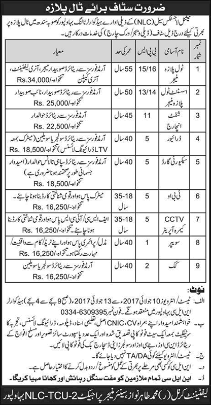 NLC Jobs July 2017 Toll Plaza Managers, Shift Incharge, Security Guards & Others Latest