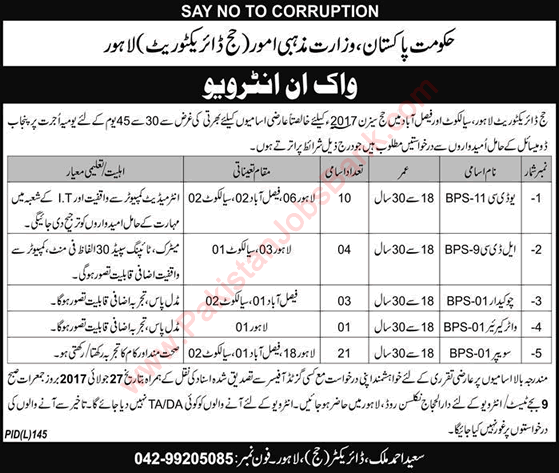 Ministry of Religious Affairs Jobs July 2017 Directorate of Hajj Walk in Interview Latest