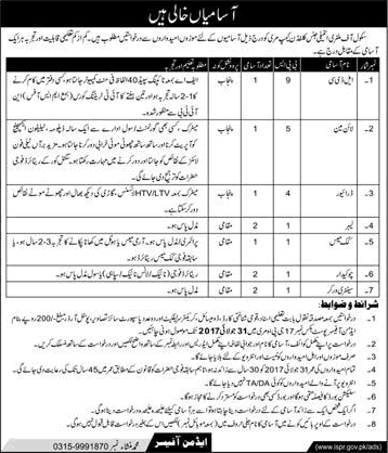 School of Military Intelligence Murree Jobs 2017 July Chowkidar, Sanitary Workers, Labour & Others Latest