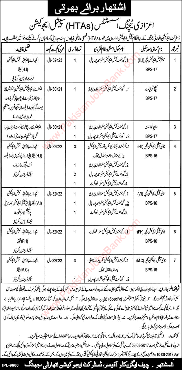 Education Department Jhang Jobs 2017 July Special Education Teachers, Speech therapists & Psychologists Latest