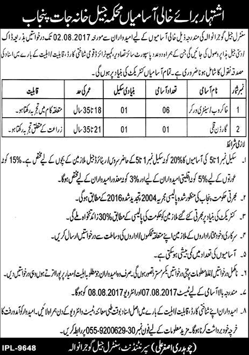 Central Jail Gujranwala Jobs 2017 July Sanitary Workers & Garden Coolie Prison Department Latest