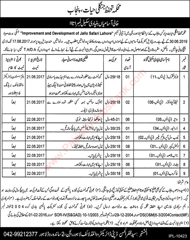 Wildlife Protection Department Punjab Jobs August 2017 Lahore Animal Keepers, Watchers, Baildar & Others Latest