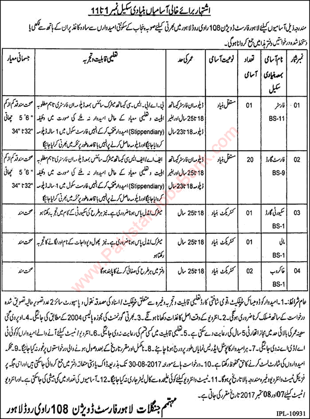 Forest Department Punjab Jobs August 2017 Lahore Forest Guards, Khakroob & Others Latest