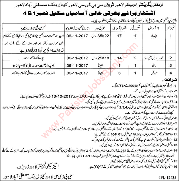 Irrigation Department Lahore Jobs 2017 September Baildar, Tubewell Operators & Others CBDC Canal Bank Latest