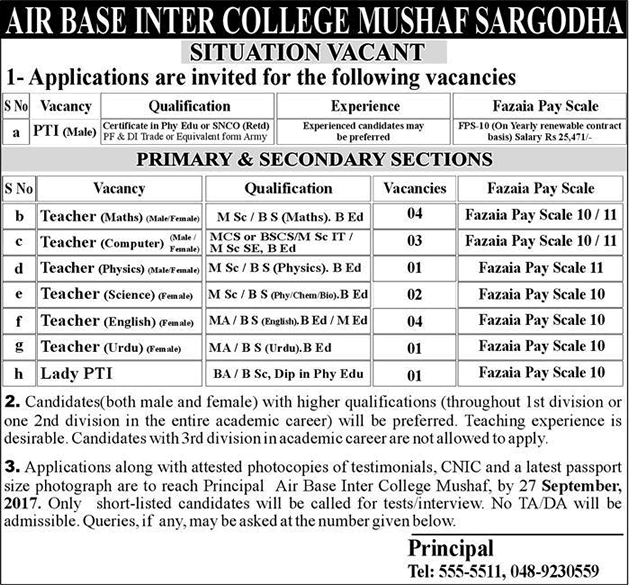 Air Base Inter College Mushaf Sargodha Jobs 2017 September Teachers & PTI Latest