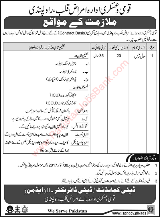 Nurse Jobs in AFIC Rawalpindi October 2017 NIHD Armed Forces Institute of Cardiology Latest