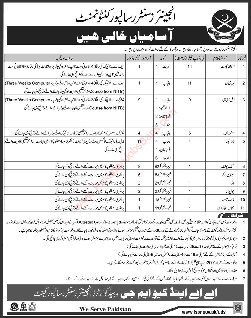 Engineers Center Risalpur Jobs October 2017 Clerks, Drivers, Cooks, Storeman & Others Latest