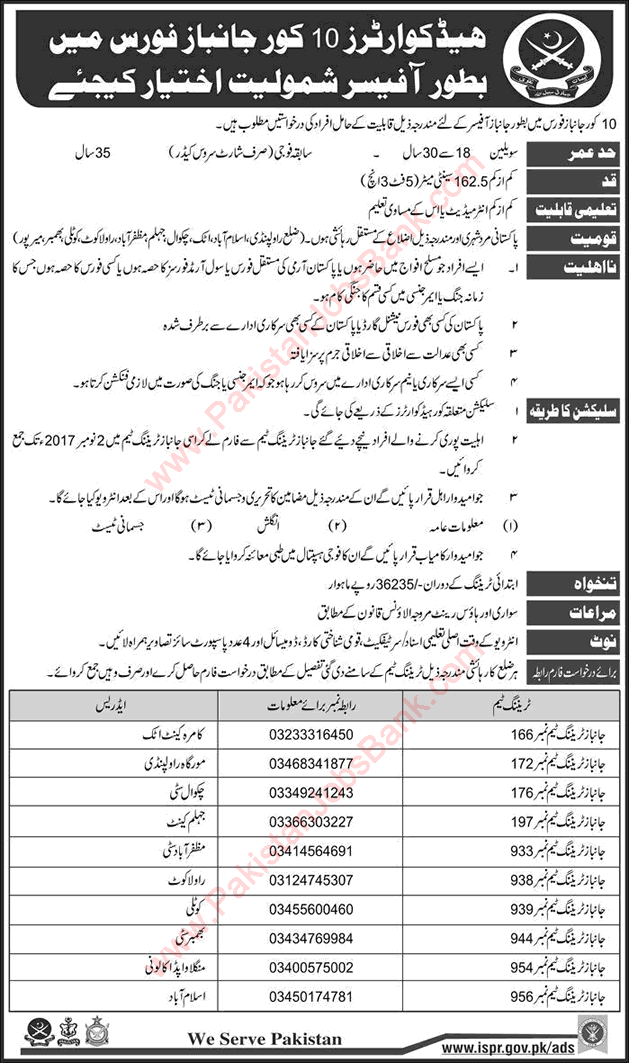 Janbaz Force Jobs October 2017 Join as Officer at Headquarters 10 Corps Latest Advertisement