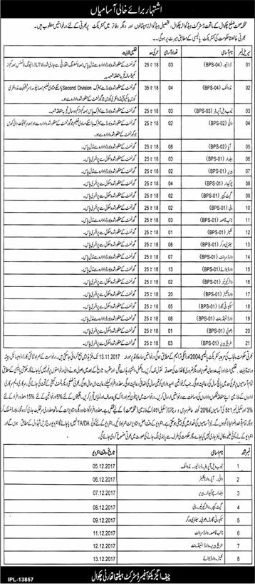 Health Department Chakwal Jobs October 2017 Ward Cleaner / Boys, Sanitary Workers & Others Latest