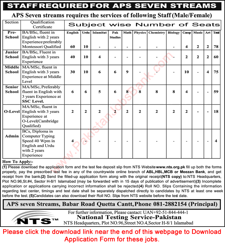 APS Seven Streams Quetta Jobs 2017 October / November NTS Application Form Teachers & Admin Staff Latest