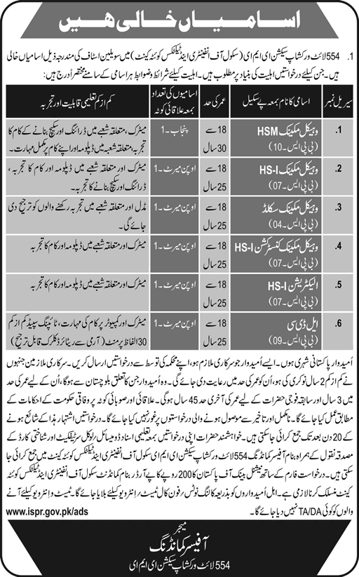 554 Light Workshop Section EME Quetta Jobs 2017 November School of Infantry and Tactics Latest