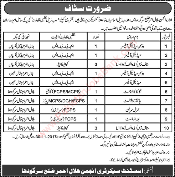 Pakistan Red Crescent Society Sargodha Jobs November 2017 Nurse / Midwife, Medical Officers & Others Latest