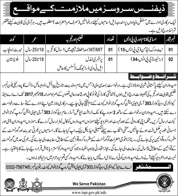 Headquarter 303 Army Aviation Group Gujranwala Jobs 2017 December Network Admin & Driver Latest