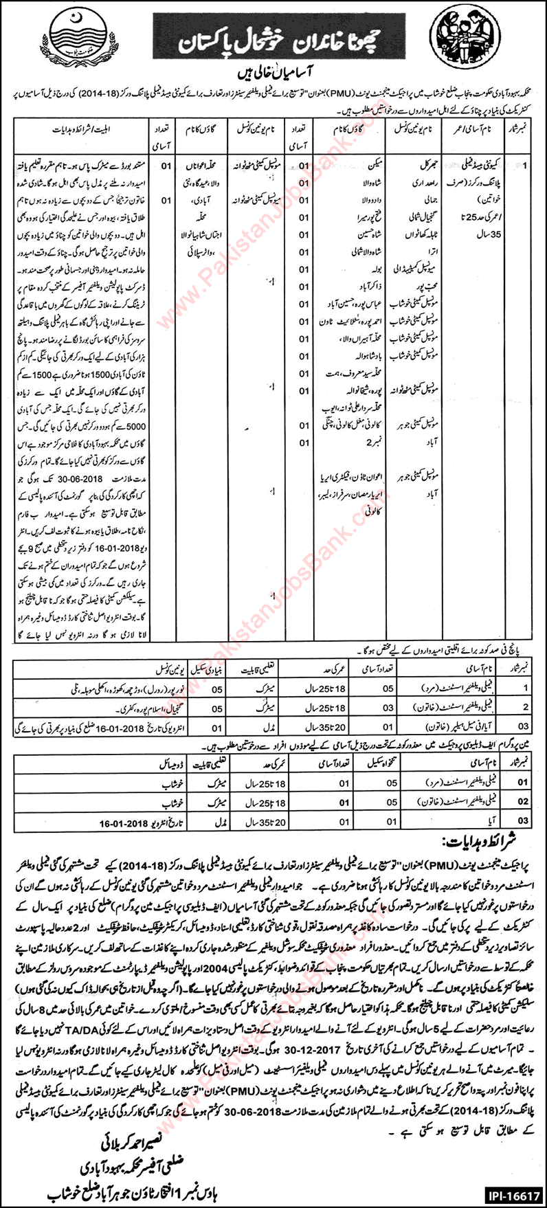 Population Welfare Department Khushab Jobs 2017 December Family Planning Workers & Others Latest