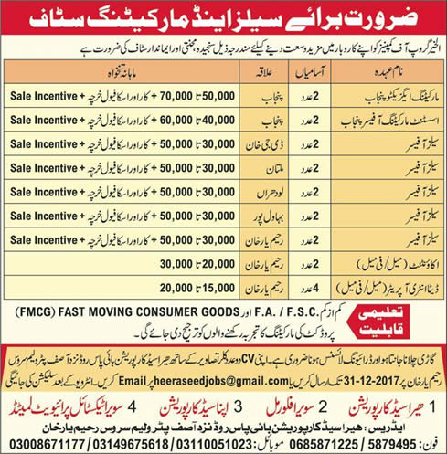 Al Khair Group of Companies Jobs 2017 December Sales / Marketing Officers & Others Latest
