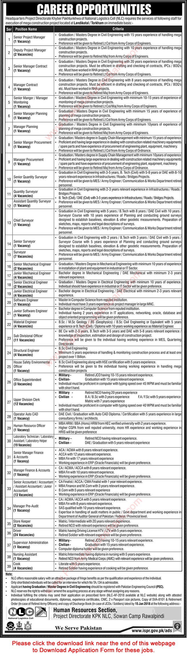 NLC Jobs December 2017 / 2018 Application Form Lab Technicians, SDO, Accountants & Others Latest