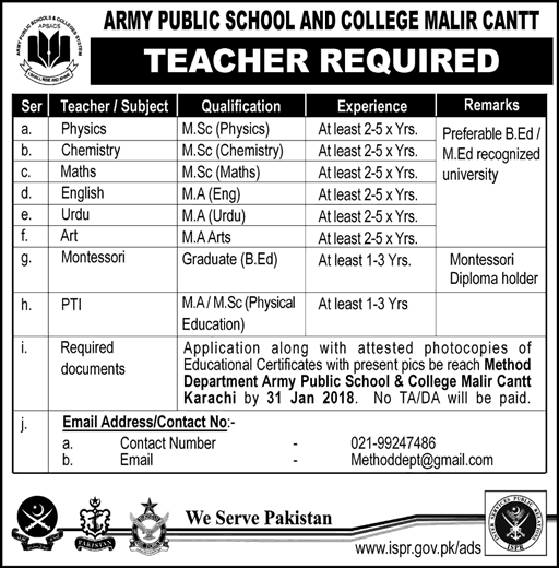 Army Public School and College Malir Cantt Karachi Jobs 2018 Teachers & PTI Latest