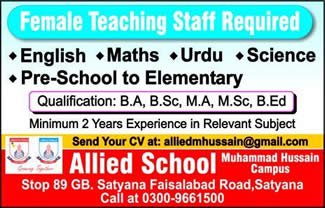 Allied School Satiana Jobs 2018 January Faisalabad for Female Teachers Muhammad Hussain Campus Latest