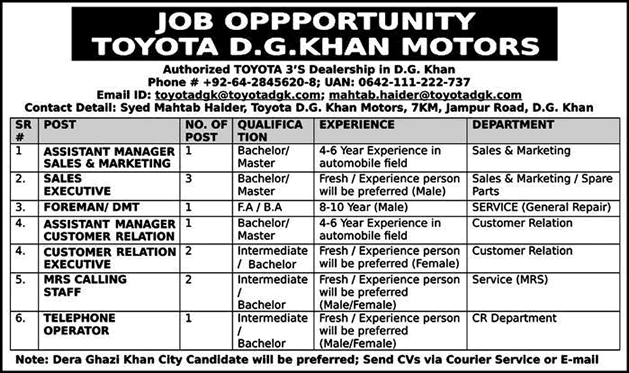 Toyota Motors Dera Ghazi Khan Jobs 2018 Sales Executives, Customer Relation Officers & Others Latest