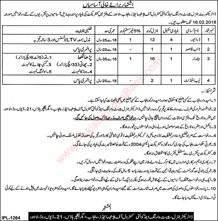 Directorate General Pest Warning & Quality Control of Pesticides Punjab Jobs 2018 Baildar & Others Latest