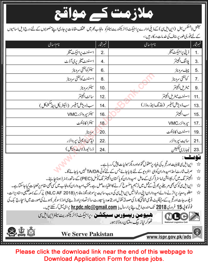 NLC Jobs 2018 January Application Form National Logistics Cell Project Directorate Center Latest
