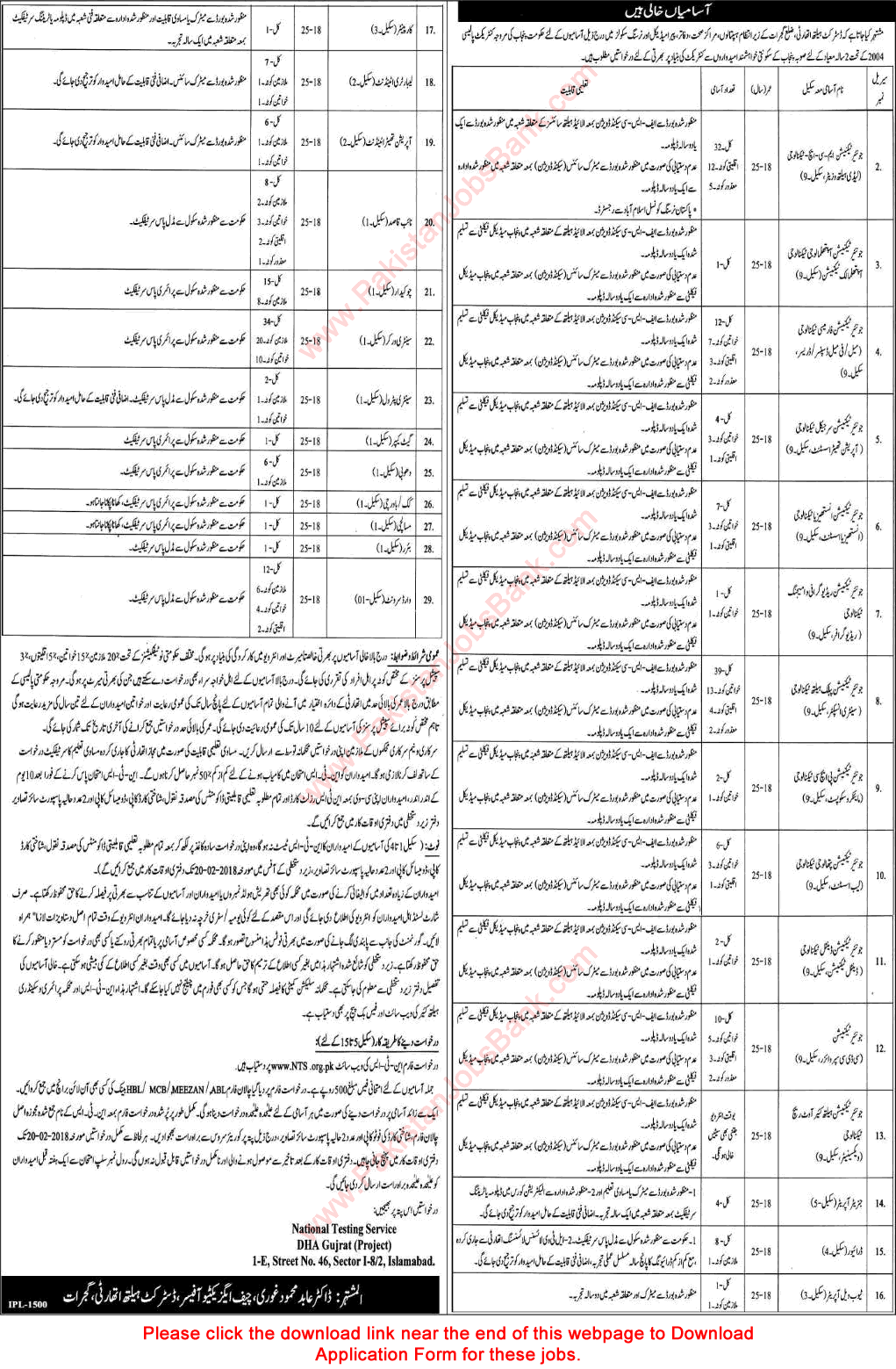 Health Department Gujrat Jobs 2018 February NTS Application Form Sanitary Inspectors, LHV & Others Latest