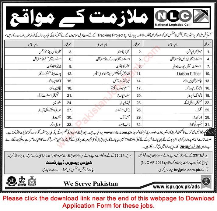 NLC Jobs February 2018 Application Form National Logistics Cell Latest Advertisement