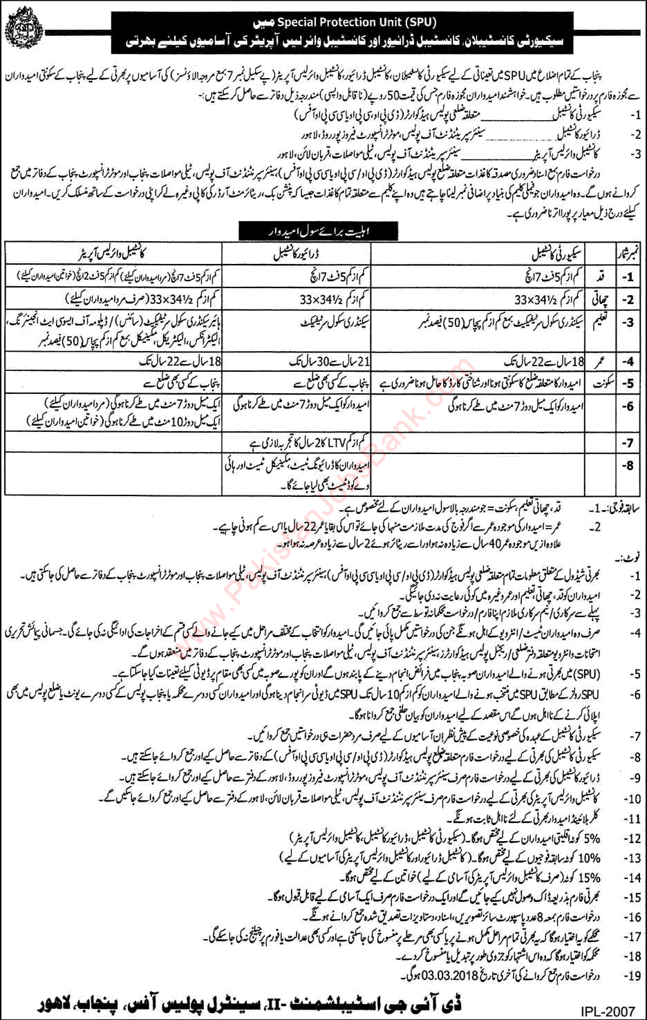 SPU Punjab Police Jobs 2018 February Security Constables, Drivers & Wireless Operators Special Protection Unit Latest