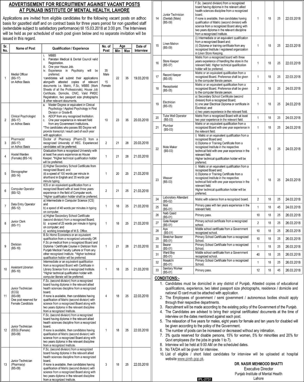 Punjab Institute of Mental Health Lahore Jobs 2018 March Medical Officers, Ward Boys & Others Latest
