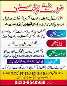 Teaching Jobs in Faisalabad March 2018 at Private English Model School Latest